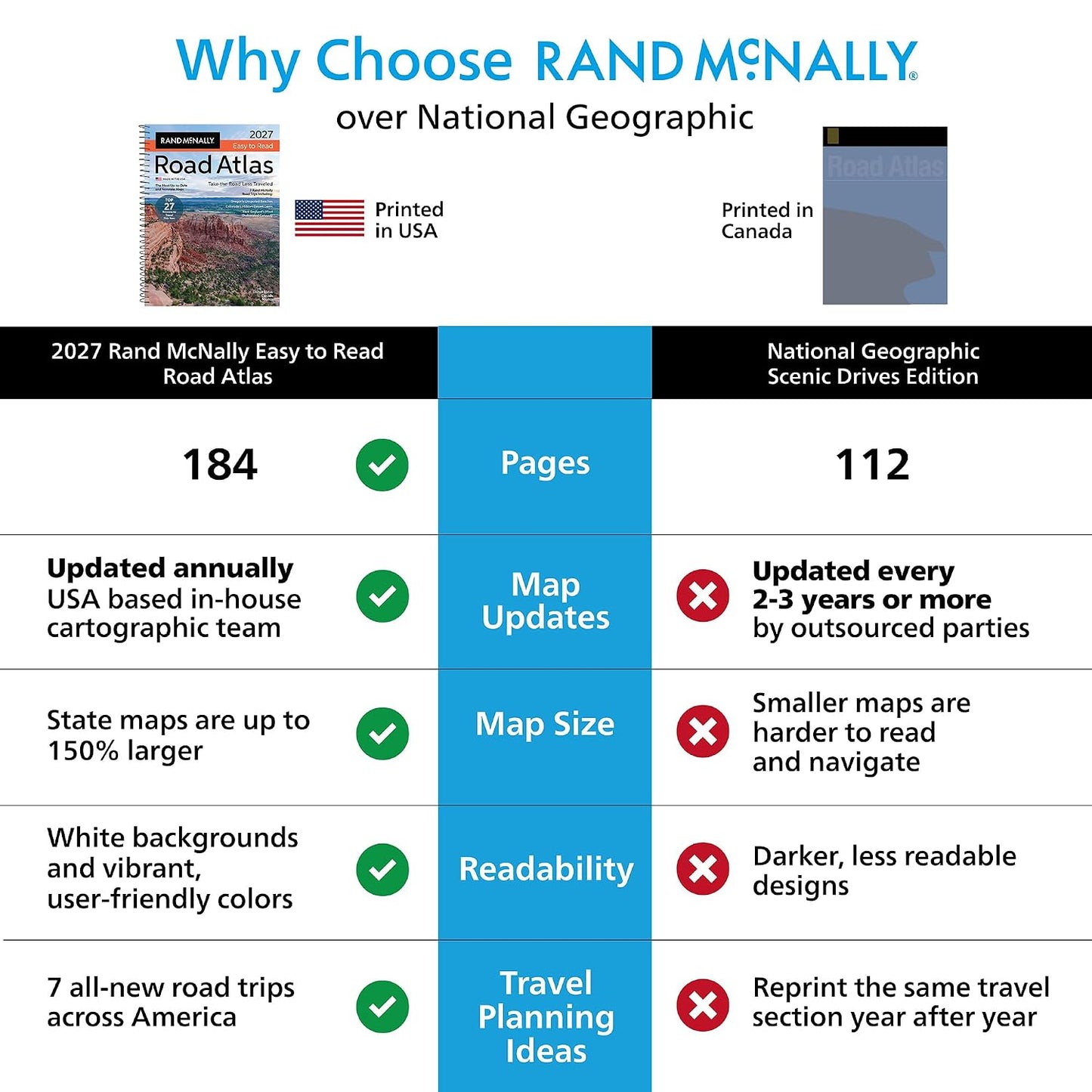 Rand McNally 2027 Easy to Read Midsize Road Atlas