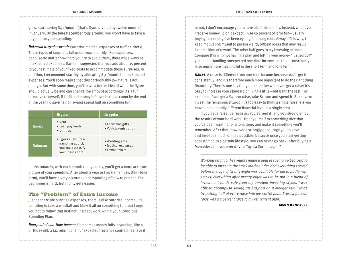 I Will Teach You to Be Rich: No Guilt. No Excuses. Just a 6-Week Program That Works (Second Edition)