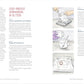 The Natural Soap Making Book for Beginners: Do-It-Yourself Soaps Using All-Natural Herbs, Spices, and Essential Oils