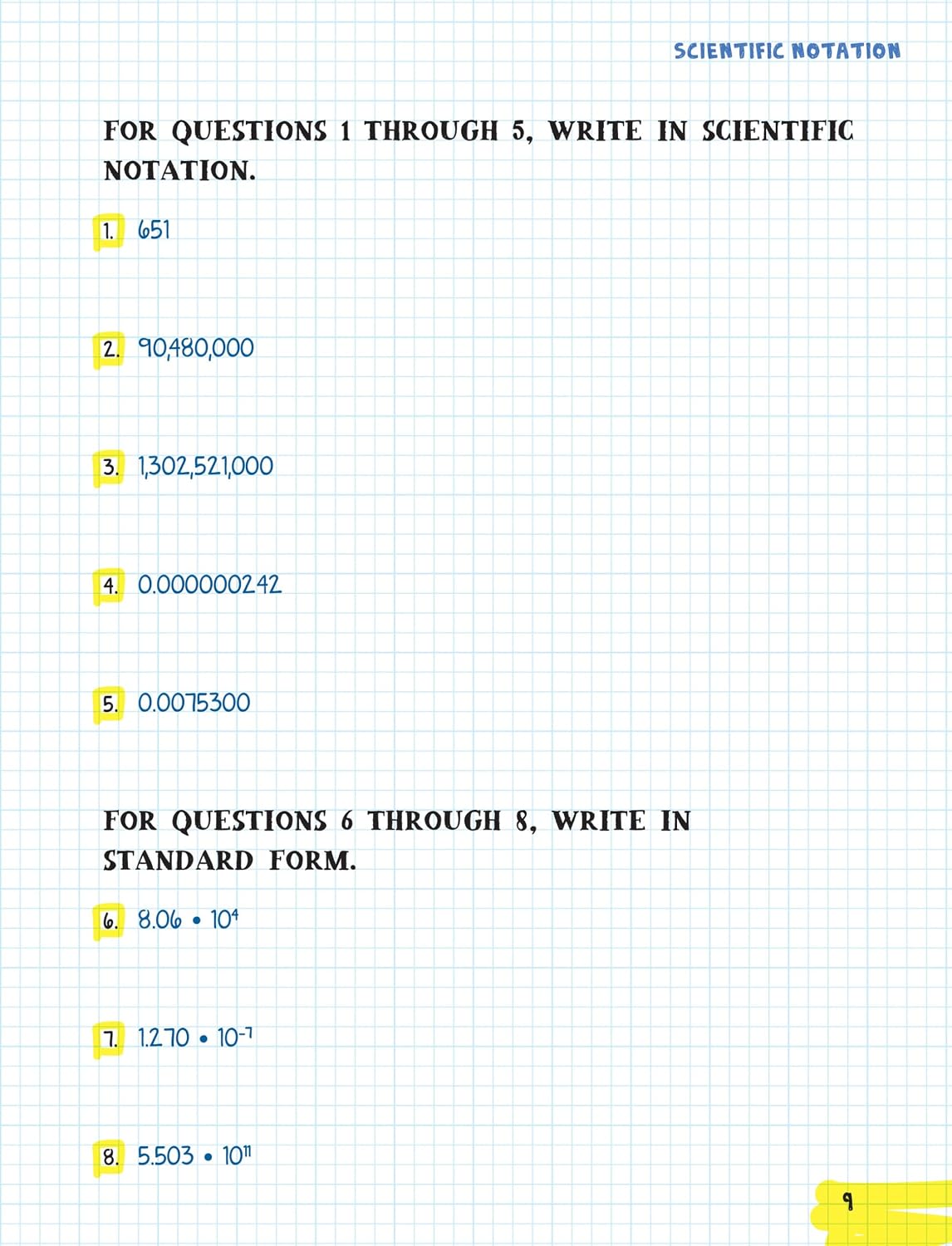 The Big Fat High School Algebra 1 Workbook: 400+ Algebra 1 Practice Exercises (Big Fat Notebook)